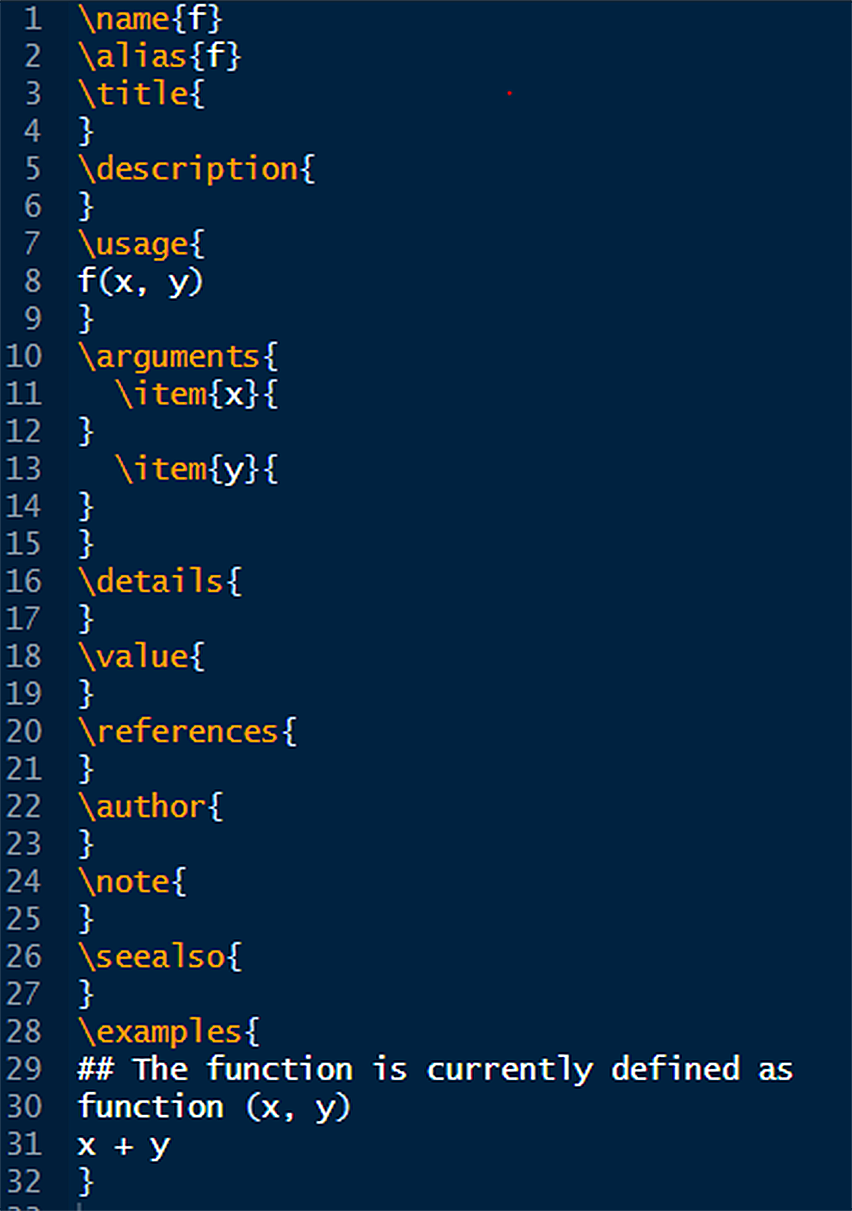 Documentation file skeleton for the toy function `f()`