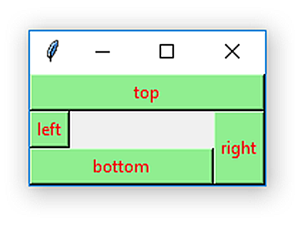 A demonstration of the result of packing using `tkpack()`. Code follows [@dalgaard2001].