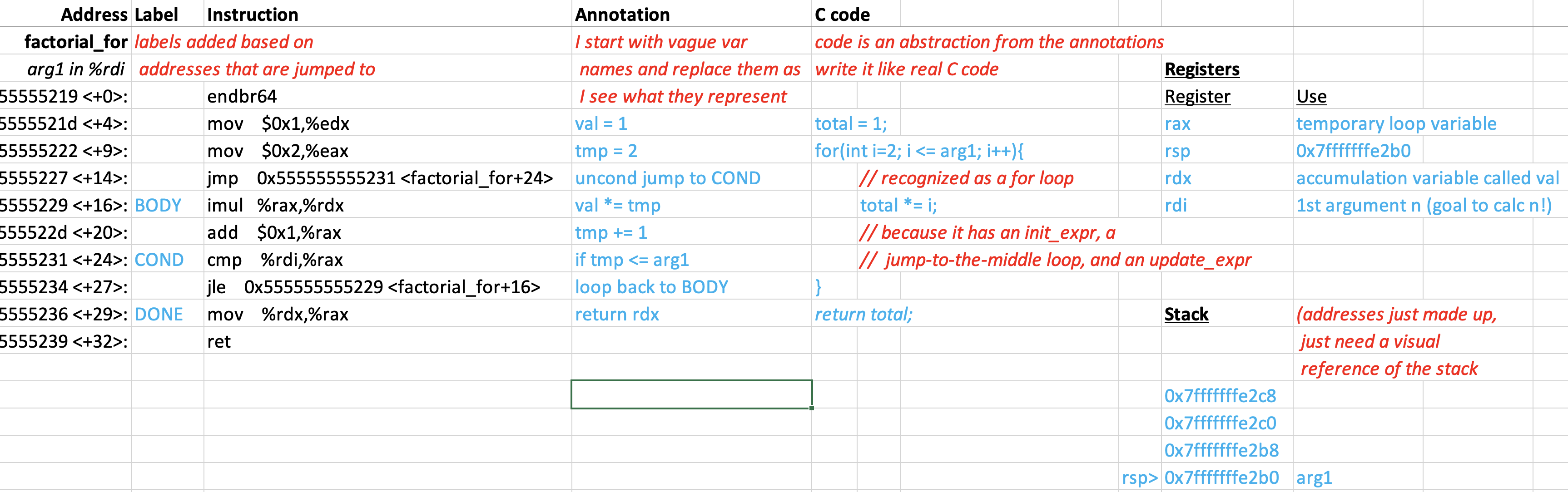Code annotation spreedsheet screenshot